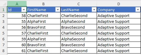 Excel-rapporten VisitorStat.xlsx har Id som første kolonne, A