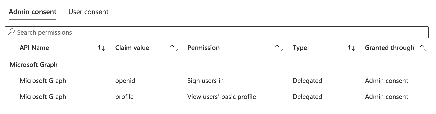 Consent_-_assignment_details.png